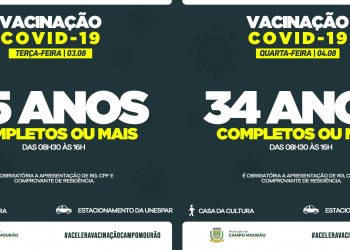 Vacinação contra Covid-19 para 35 e 34 anos nesta terça e quarta-feira
