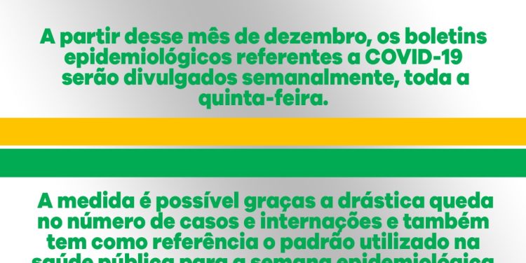Boletim Covid-19 será divulgado somente uma vez por semana