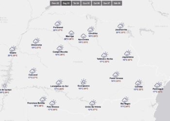 Chuvas do fim de semana já bateram recorde de novembro e continuam ao longo da semana