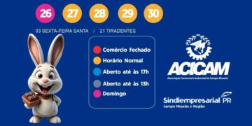 Acicam/Sindiempresarial divulgam calendário do comércio para abril